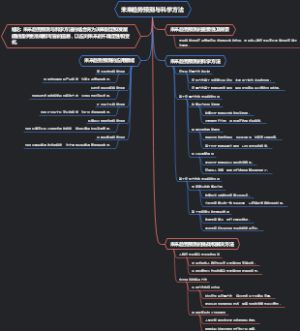 未来趋势预测与科学方法