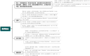 视界融合