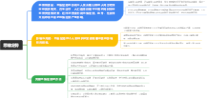 思维定势