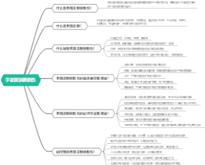 手部皮肤撕脱伤