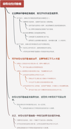 非骨化性纤维瘤