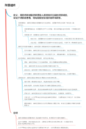 胸壁结核