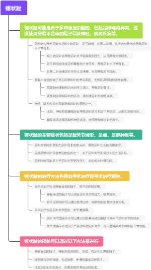 锤状趾