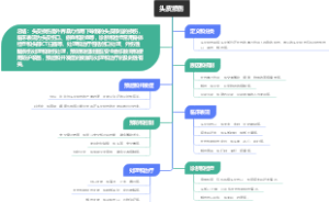 头皮损伤