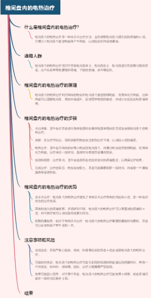 椎间盘内的电热治疗