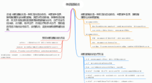 伸肌腱鞘炎