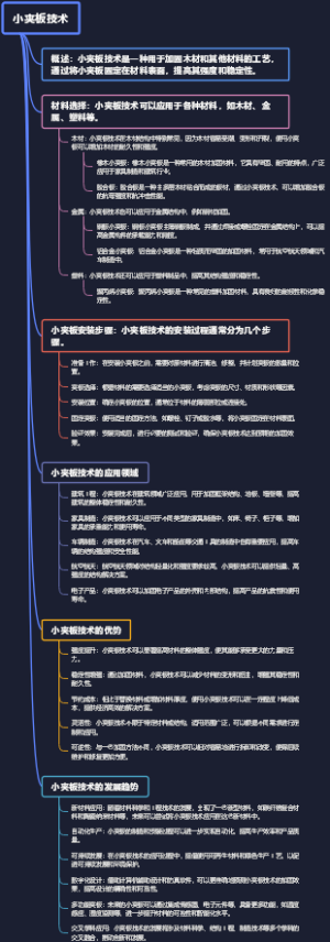 小夹板技术