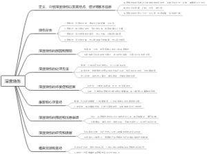 深度烧伤