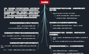 胃泌素瘤