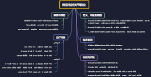 陈旧性肘关节脱位