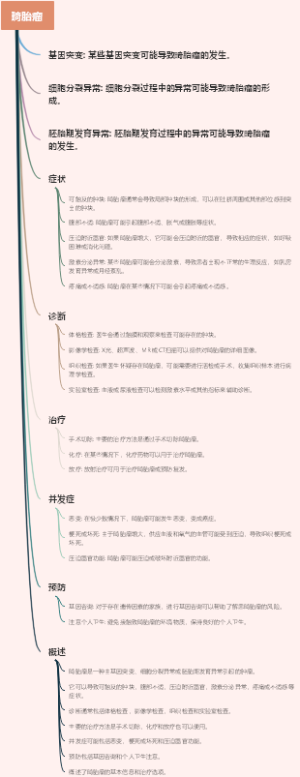 畸胎瘤