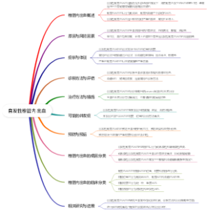自发性椎管内出血