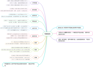 毛发缺失