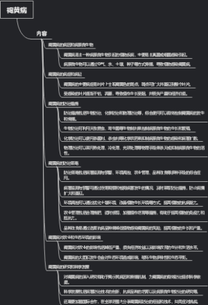褐黄病