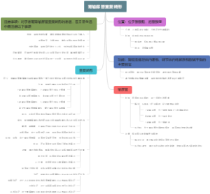 肾输尿管重复畸形