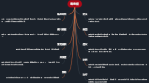 毒血症