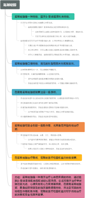 氟哌啶醇