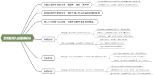 爱斯基摩人的健康秘诀