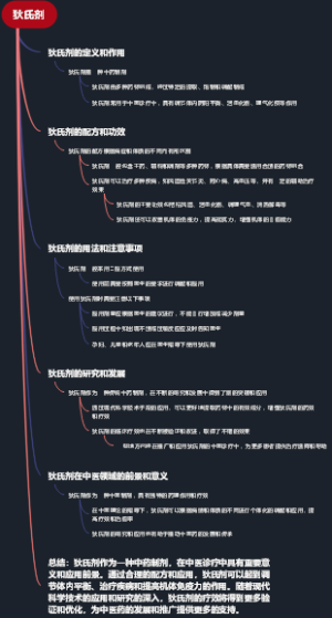 狄氏剂