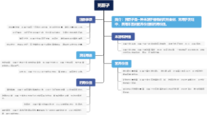 茺蔚子
