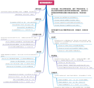 格列吡嗪控释片