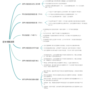 促甲状腺激素