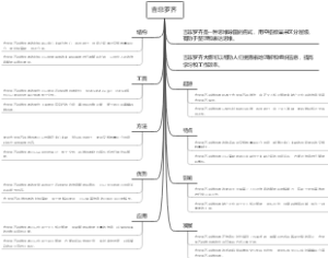 吉非罗齐