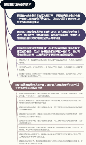牙齿种植