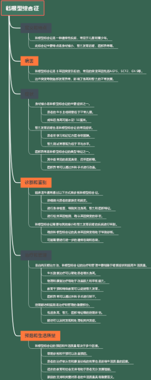 科根型综合征