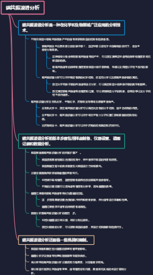磁共振波谱分析