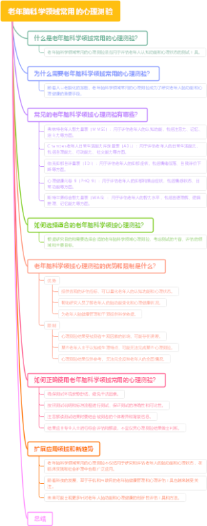 老年脑科学领域常用的心理测验