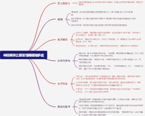 神经病学之原发性睡眠增多症