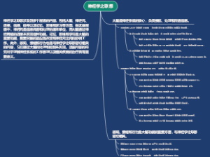 神经学之联想