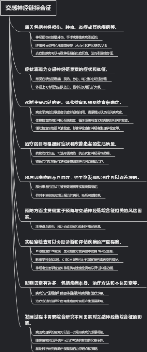 交感神经链综合征