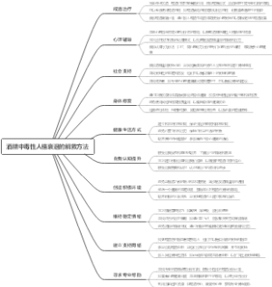 酒精中毒性人格衰退的解救方法