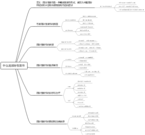 什么是部分性发作