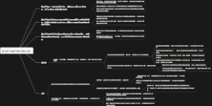 森田疗法治疗神经症的研究