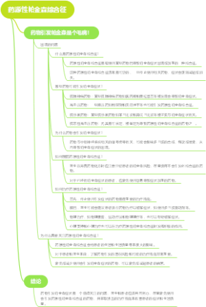 药源性帕金森综合征