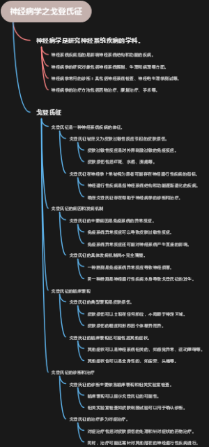 神经病学之戈登氏征