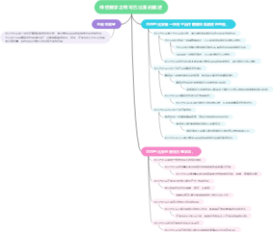 神经病学之司可巴比妥的概述
