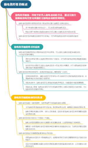 脑电地形图的概述
