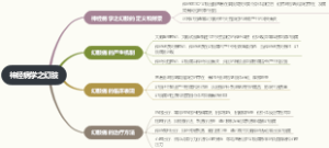 神经病学之幻肢