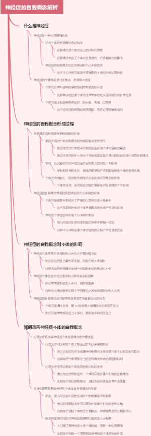 神经症的自我概念解析