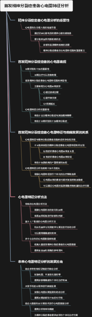 首发精神分裂症患者心电图特征分析