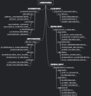 儿童监护的概述