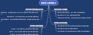 神经学之受审能力