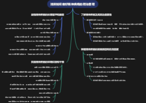 浅谈如何做好精神疾病的防治管理