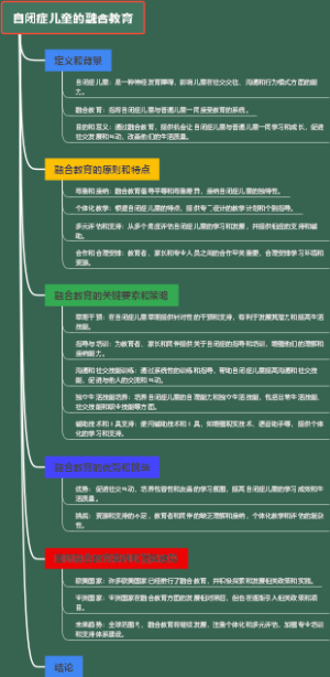 自闭症儿童的融合教育
