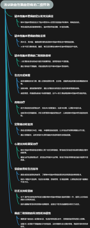 浅谈缺血性脑血管病的二级预防