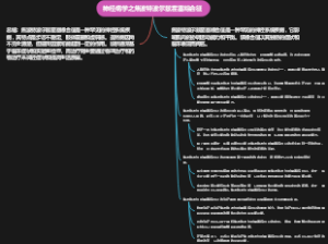 神经病学之焦波特波尔兹霍塞综合征